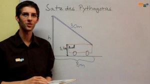 Satz des Pythagoras