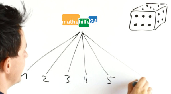 Wahrscheinlichkeiten Würfel - 2 x 6 würfeln » mathehilfe24