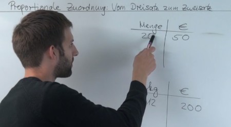 vom-dreisatz-zum-zweisatz