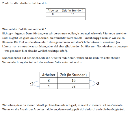 Dreisatz: Antiproportionale Zuordnung (2) » Mathehilfe24