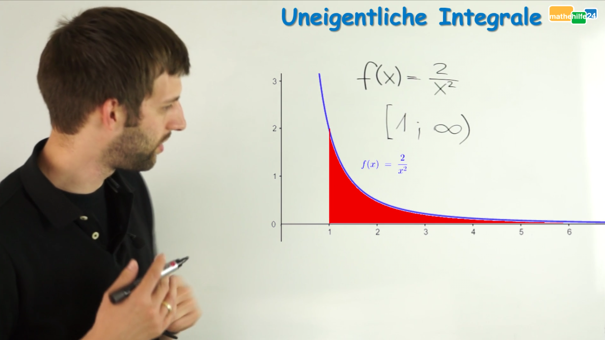 Uneigentliches Integral ( Beispiel 1) » Mathehilfe24