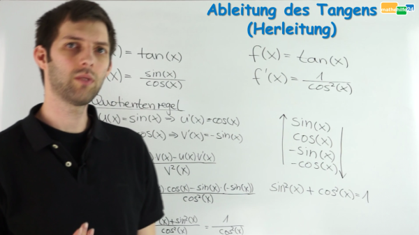 Tangensfunktion Herleitung Der Ableitung Mathehilfe24 1588