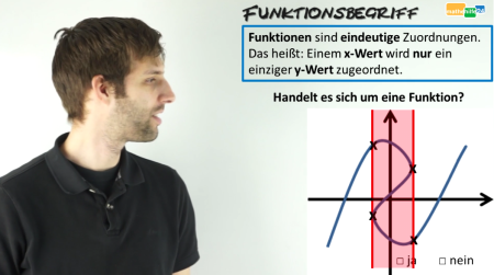 lf6_funktion-ja-oder-nein