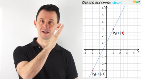 lf17_gerade-durch-zwei-punkte_uebung1